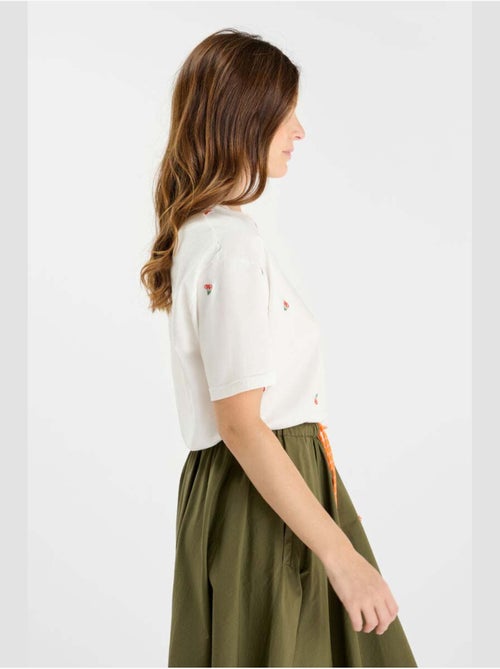 Maglietta CEREZA - Kiabi