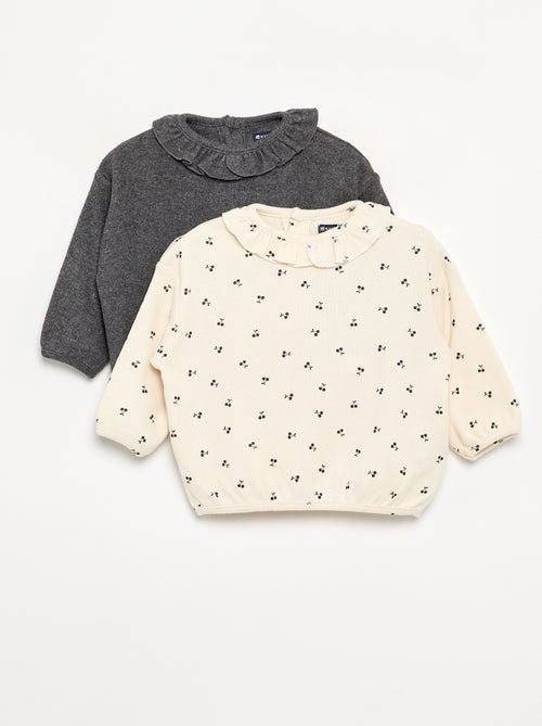 Maglione in maglia doudou - Kiabi