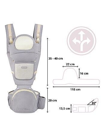 Marsupio ergonomico porta bebè 0–36 mesi regolabile – multifunzione 10 in 1