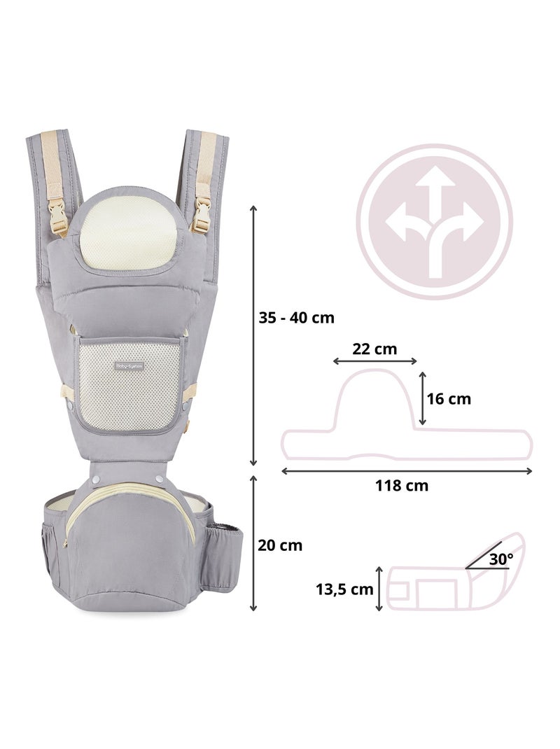 Marsupio ergonomico porta bebè 0–36 mesi regolabile – multifunzione 10 in 1 Grigio - Kiabi