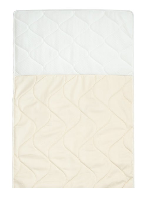Materasso bebé antireflusso cotone bio | sevira kids | sevira kids - Kiabi Materasso bebé antireflusso cotone bio | sevira kids | sevira kids - Kiabi