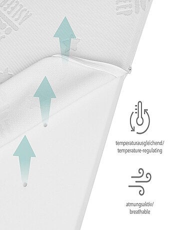 Materasso bebè arrotolato e sfoderabile – schiuma traspirante ed equilibrata "Roba Safe Asleep