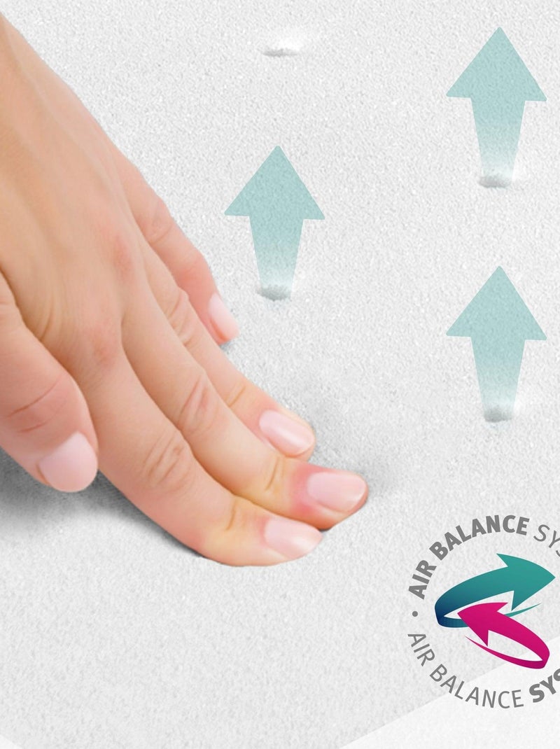 Materasso bebè arrotolato e sfoderabile – schiuma traspirante ed equilibrata "Roba Safe Asleep" Bianco - Kiabi