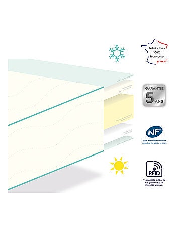 Materasso per neonati, lato estivo / lato invernale in cotone biologico, supporto solido