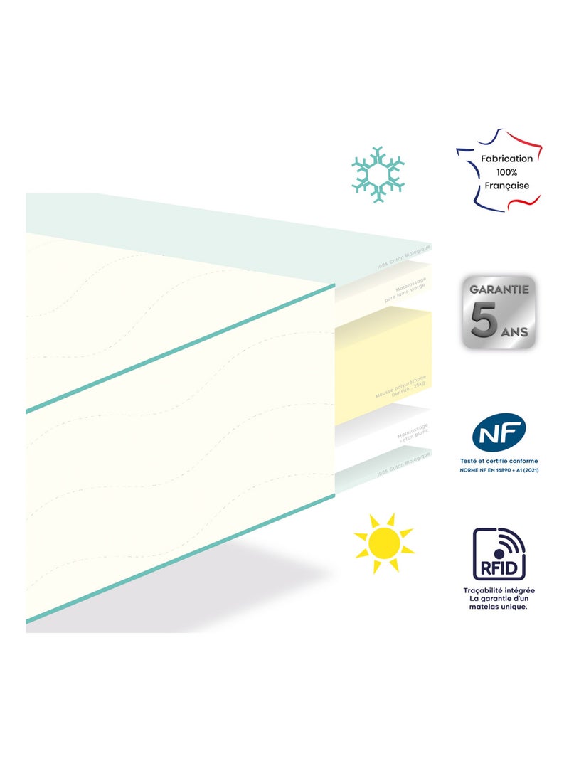 Materasso per neonati, lato estivo / lato invernale in cotone biologico, supporto solido Bianco - Kiabi