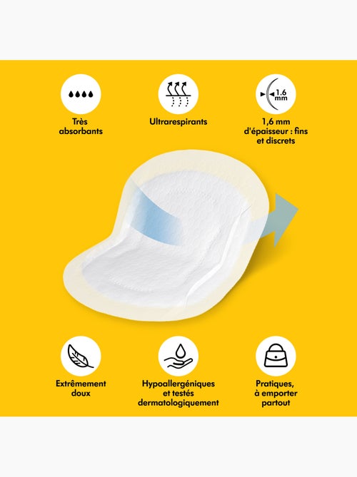 MEDELA - Dischetti per allattamento Ultra Traspiranti - Confezione da 60 - Assorbenti, sottili e - Kiabi