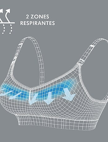 MEDELA - Reggiseno per allattamento KEEP COOL - nero - Taglia M - Confortevole e traspirante