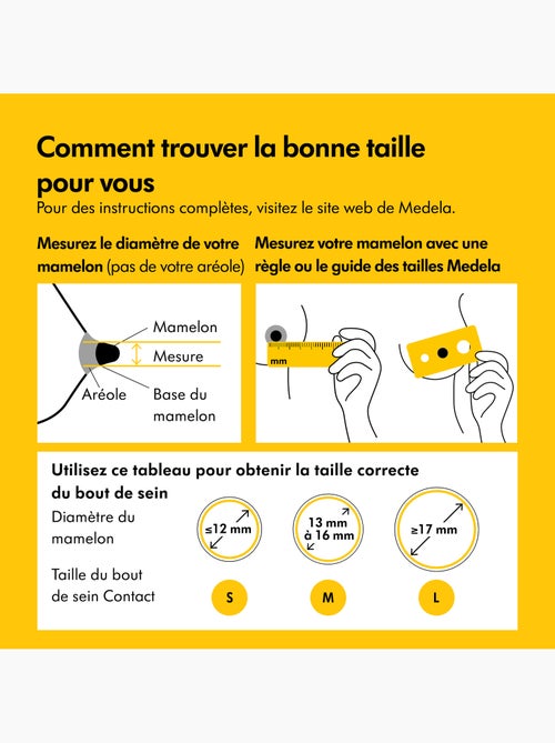 MEDELA - Tettarelle Contact™ Taglia S - Allattamento confortevole, silicone morbido ultra-sottile, - Kiabi
