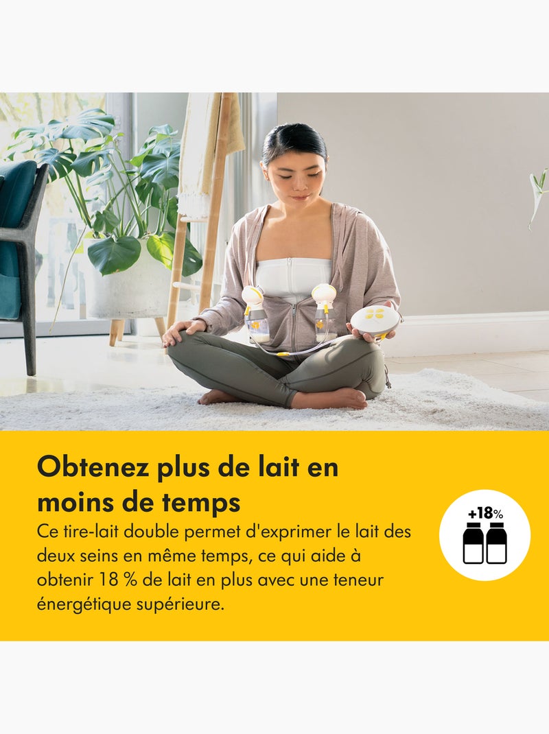 MEDELA - Tiralatte elettrico doppio Swing Maxi RD 21 mm / 24 mm - Estrazione rapida Trasparente - Kiabi