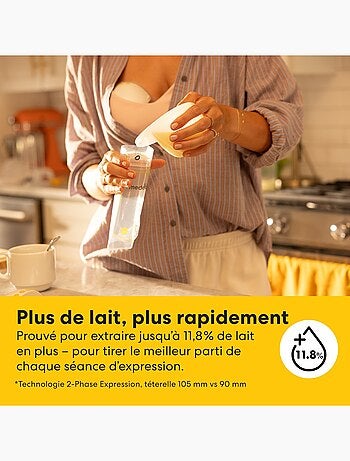 Motion InBra – Tiralatte Elettrico Doppio Portatile Senza Mani, Ultra Leggero e Silenzioso,