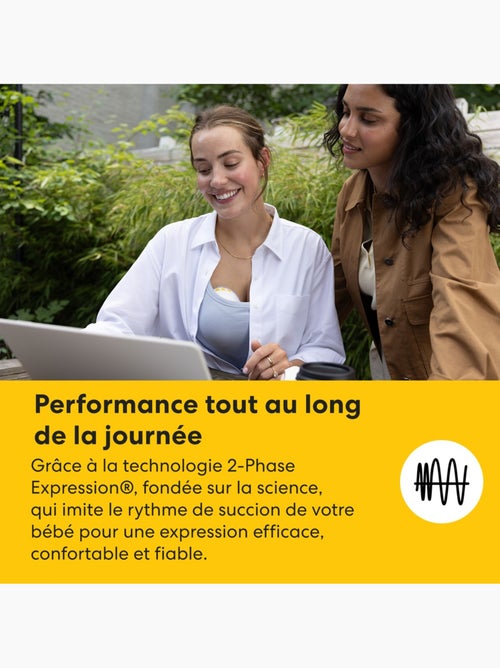 Motion InBra – Tiralatte Elettrico Doppio Portatile Senza Mani, Ultra Leggero e Silenzioso, - Kiabi