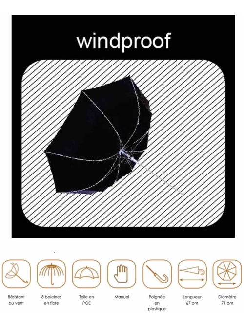 Ombrello trasparente per bambini, unicorno | SMATI - Kiabi