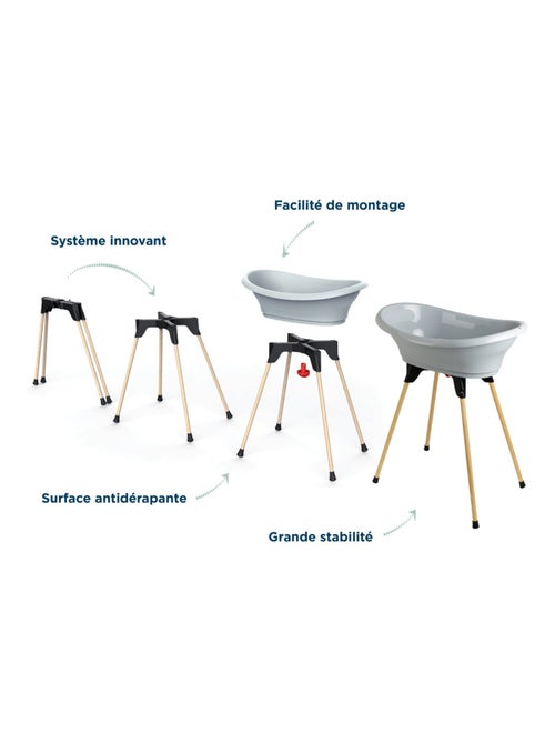 Pack bagno 5 in 1 Thermobaby Vasco con supporto e termometro LCD - Kiabi