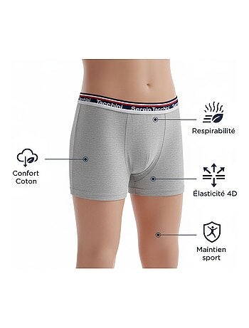 Pack Boxer Bambino SERGIO TACCHINI - Confezione da 3