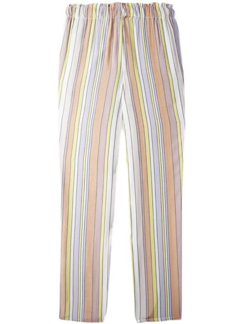 Pantaloni Dritti da Spiaggia O'Neill per Ragazza, - Kiabi Pantaloni Dritti da Spiaggia O'Neill per Ragazza, - Kiabi