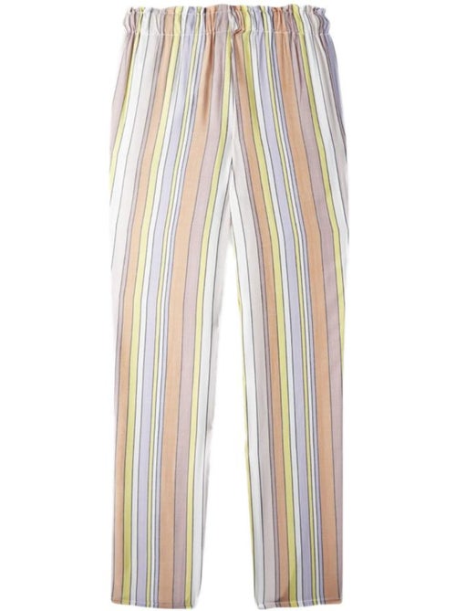 Pantaloni Dritti da Spiaggia O'Neill per Ragazza, - Kiabi Pantaloni Dritti da Spiaggia O'Neill per Ragazza, - Kiabi