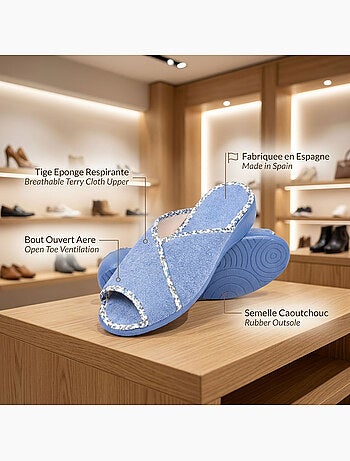 Pantofola Mule Donna Spugna Traspirante Produzione Spagnola Punta Aperta