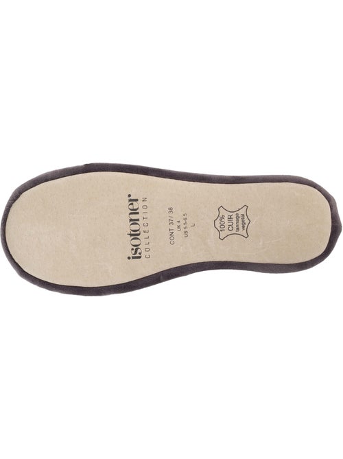 Pantofole ballerine pois ricamati donna isotoner - Kiabi Pantofole ballerine pois ricamati donna isotoner - Kiabi