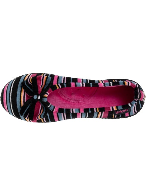 Pantofole ballerine suola ergonomica e confortevole, suola a donna - Kiabi Pantofole ballerine suola ergonomica e confortevole, suola a donna - Kiabi