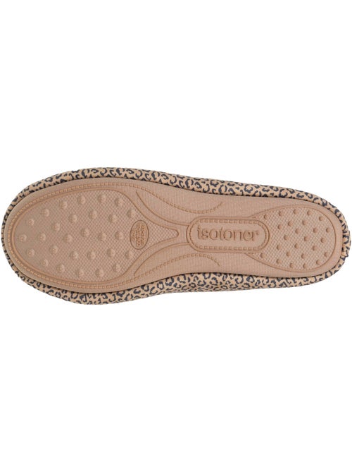 Pantofole ballerine suola ultra-morbida e confortevole, donna - Kiabi Pantofole ballerine suola ultra-morbida e confortevole, donna - Kiabi