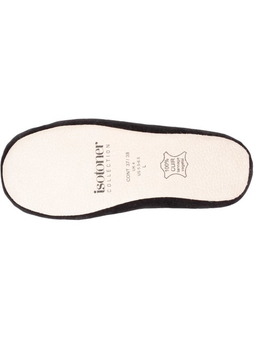 Pantofole ballerine ultraconfortevole, in cotone organico e donna - Kiabi Pantofole ballerine ultraconfortevole, in cotone organico e donna - Kiabi