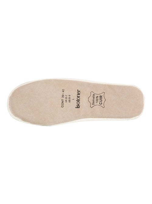Pantofole ballerine ultraconfortevole, suola in cuoio, donna - Kiabi Pantofole ballerine ultraconfortevole, suola in cuoio, donna - Kiabi
