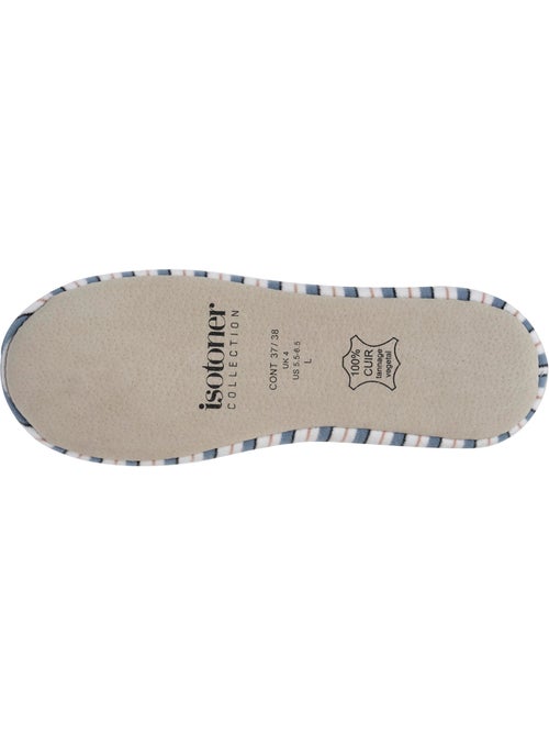 Pantofole ballerine ultraconfortevole, suola in cuoio, donna - Kiabi Pantofole ballerine ultraconfortevole, suola in cuoio, donna - Kiabi