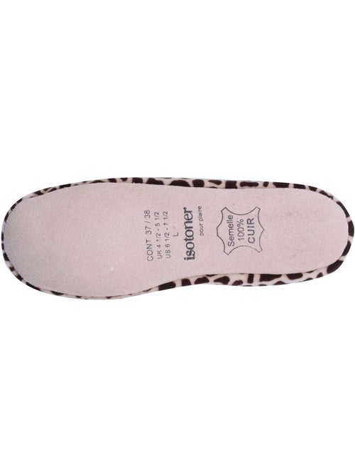 Pantofole ballerine ultraconfortevole, suola in cuoio, donna - Kiabi Pantofole ballerine ultraconfortevole, suola in cuoio, donna - Kiabi