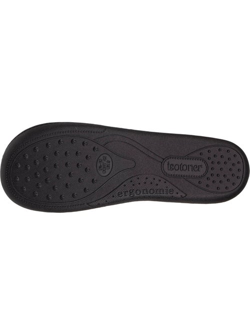 Pantofole chiuse microvelluto, suola ergonomica, schiuma uomo - Kiabi Pantofole chiuse microvelluto, suola ergonomica, schiuma uomo - Kiabi