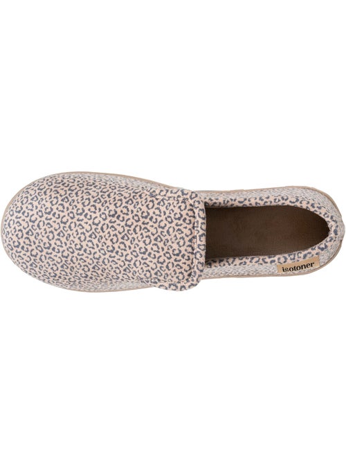 Pantofole chiuse sottopiede ergonomico in suedette in donna - Kiabi Pantofole chiuse sottopiede ergonomico in suedette in donna - Kiabi