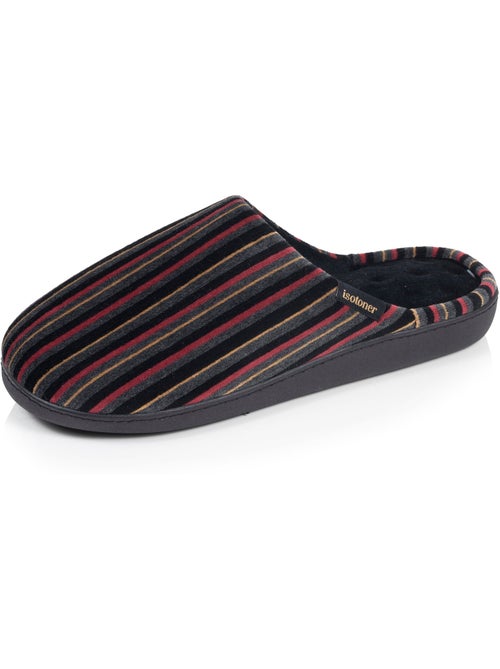 Pantofole mules microvelluto ultra morbido, suola uomo isotoner - Kiabi Pantofole mules microvelluto ultra morbido, suola uomo isotoner - Kiabi