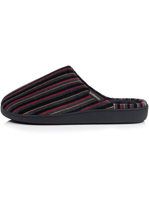 Pantofole mules microvelluto ultra morbido, suola uomo isotoner - Kiabi Pantofole mules microvelluto ultra morbido, suola uomo isotoner - Kiabi