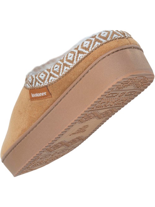 Pantofole mules similpelle scamosciata con zeppa da 3,5 donna isotoner - Kiabi