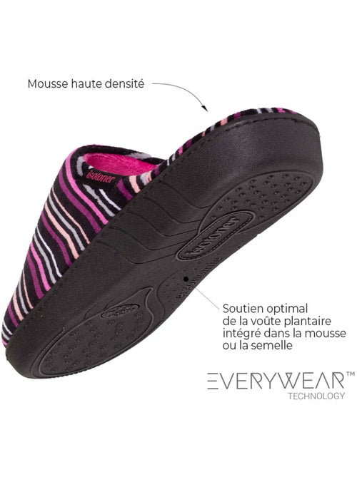 Pantofole mules ultra confortevole e leggero, in schiuma donna isotoner - Kiabi Pantofole mules ultra confortevole e leggero, in schiuma donna isotoner - Kiabi