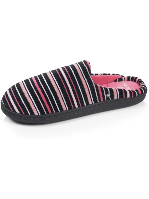 Pantofole mules ultra confortevole e leggero, in schiuma donna - Kiabi Pantofole mules ultra confortevole e leggero, in schiuma donna - Kiabi