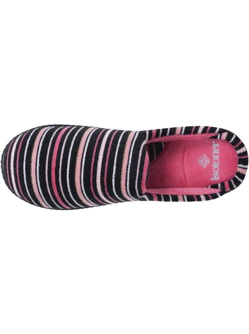 Pantofole mules ultra confortevole e leggero, in schiuma donna - Kiabi Pantofole mules ultra confortevole e leggero, in schiuma donna - Kiabi