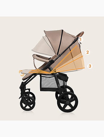 Passeggino All-Terrain LIONELO Annet Plus - Fino a 22 kg - Ruote grandi - Accessori