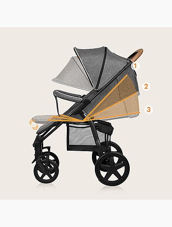 Passeggino All-Terrain LIONELO Annet Plus - Fino a 22 kg - Ruote grandi - Accessori
