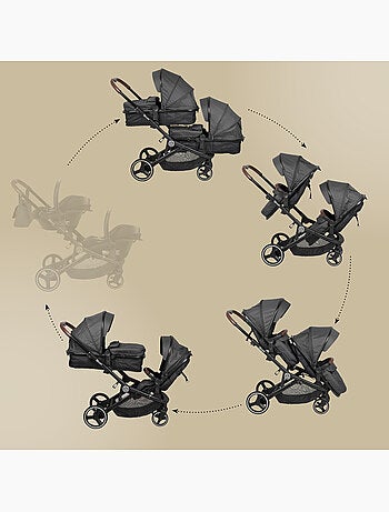 Passeggino gemellare 2in1 Twinner, adatto anche come passeggino per fratelli – babyGo