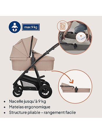 Passeggino LIONELO Bianka 4 in 1 - Passeggino + Navicella + Seggiolino Auto + Base ISOFIX