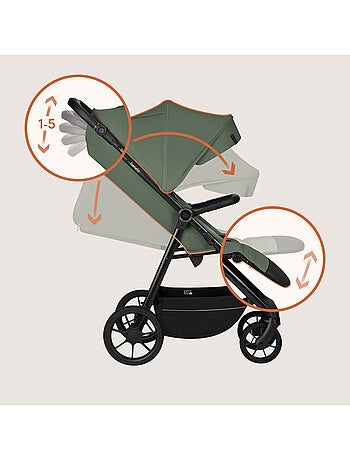 Passeggino LIONELO Iva All-Terrain - Materiale Premium - Fino a 22 kg - Ampio Spazio