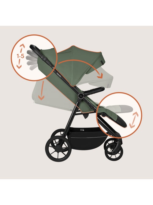 Passeggino LIONELO Iva All-Terrain - Materiale Premium - Fino a 22 kg - Ampio Spazio - Kiabi