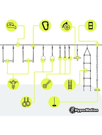 Percorso a Ostacoli Ninja HyperMotion - Slackline 15 m e 10 Accessori - Giardino Sportivo
