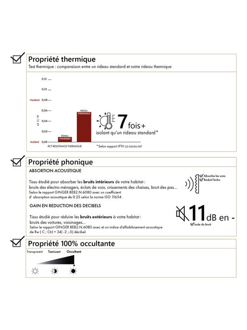 Piccola tenda oscurante 100% foderata in pile - Kiabi