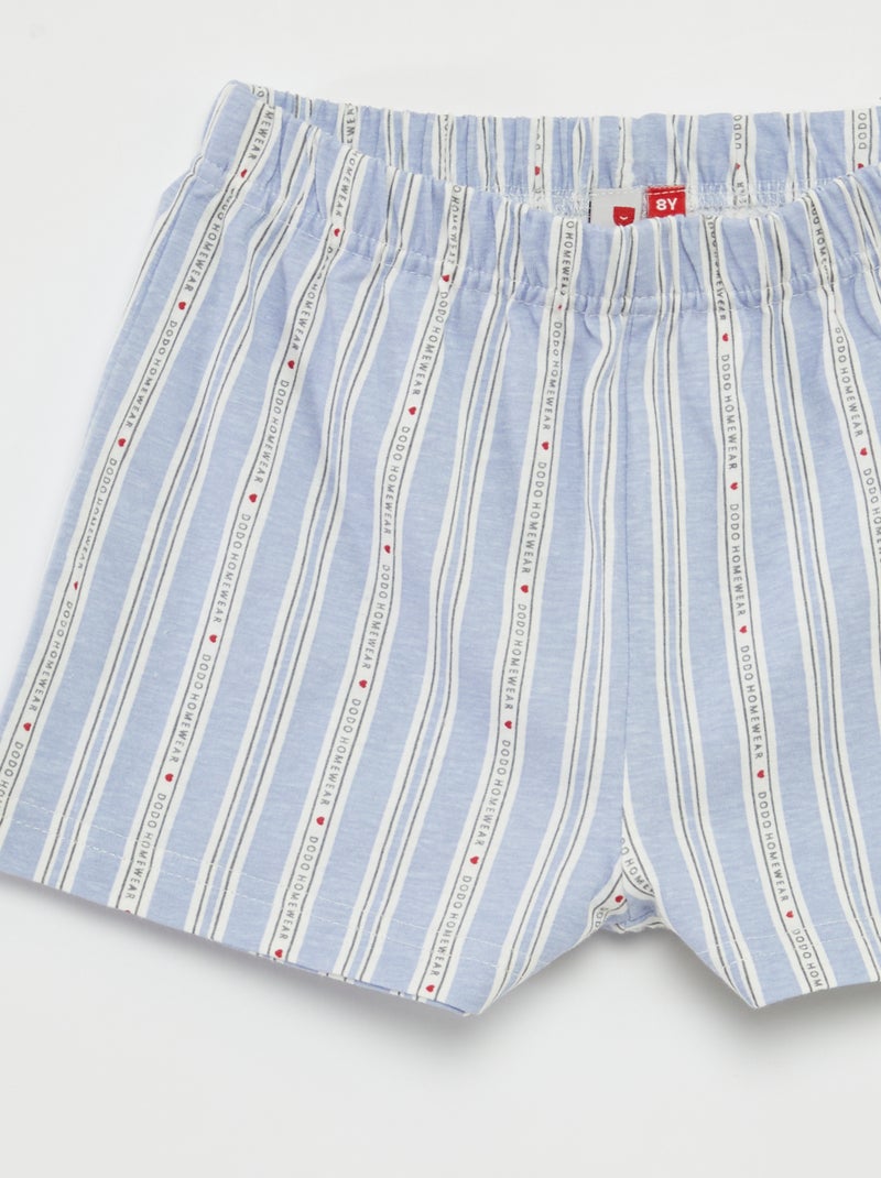 Pigiama corto t-shirt + shorts 'Festa della mamma' - 2 pezzi BLU - Kiabi