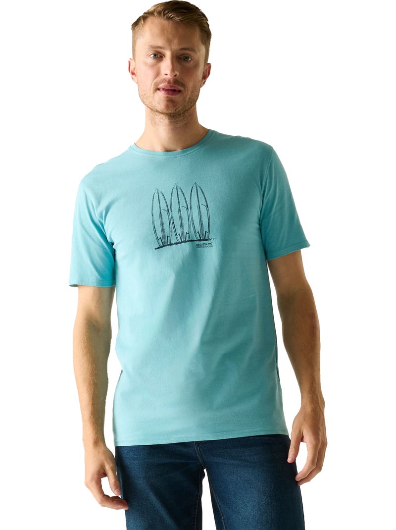 Regatta Cline IX Maglietta Tavola da Surf Uomo Blu chiaro - Kiabi
