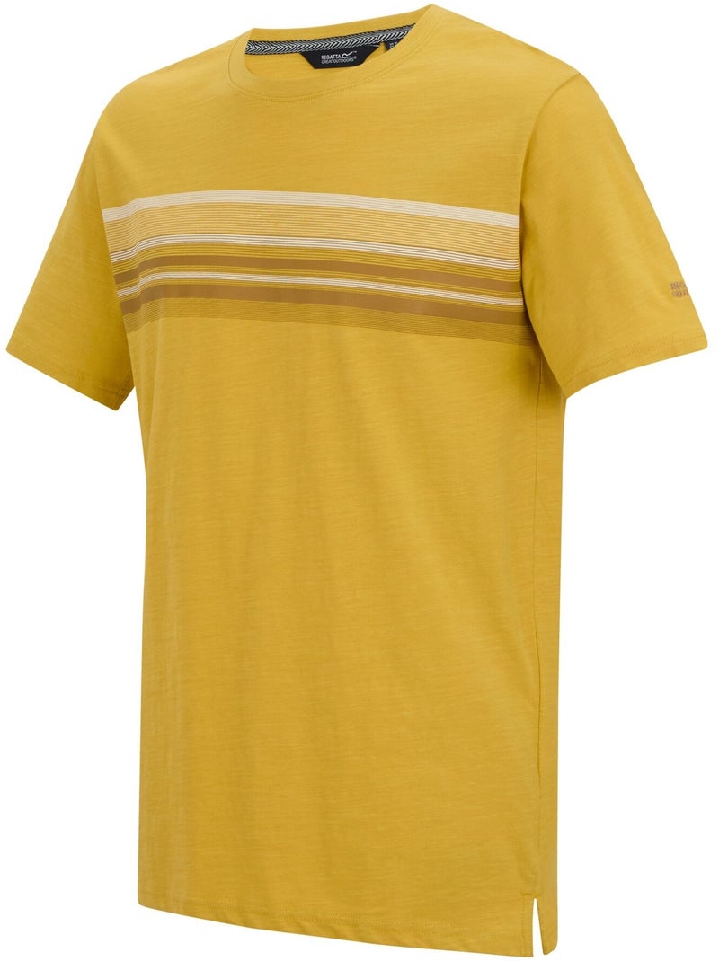 Regatta Rendro Maglietta Uomo Giallo scuro - Kiabi