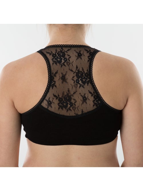 Reggiseno da notte per maternità con pizzo 'Bogema' - Kiabi Reggiseno da notte per maternità con pizzo 'Bogema' - Kiabi