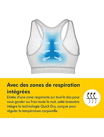 Reggiseno per l’allattamento KEEP COOL – Confezione da 2 – Nero – Taglia M – Comfort Notturno –