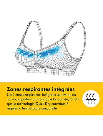 Reggiseno per l’allattamento keep cool – confezione da 3 – bianco – taglia xl – confortevole e
